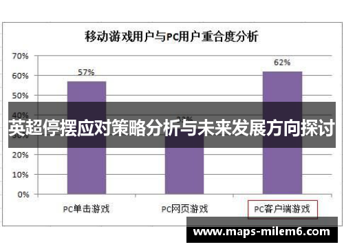 英超停摆应对策略分析与未来发展方向探讨 英超停摆应对策略分析与未来发展方向探讨